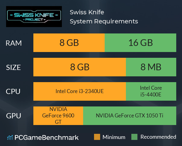 Swiss Knife System Requirements PC Graph - Can I Run Swiss Knife Swiss Knife System Requirements PC Graph - Can I Run Swiss Knife