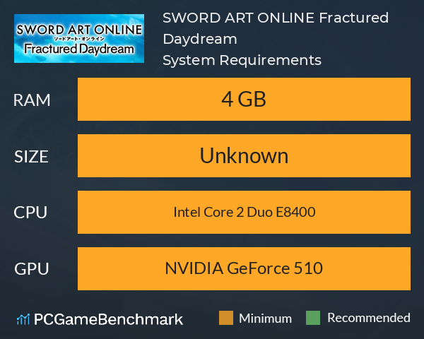 SWORD ART ONLINE Fractured Daydream System Requirements PC Graph - Can I Run SWORD ART ONLINE Fractured Daydream