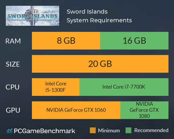Sword Islands System Requirements PC Graph - Can I Run Sword Islands Sword Islands System Requirements PC Graph - Can I Run Sword Islands