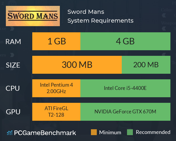 Sword Mans System Requirements PC Graph - Can I Run Sword Mans Sword Mans System Requirements PC Graph - Can I Run Sword Mans