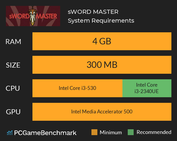 sWORD MASTER System Requirements PC Graph - Can I Run sWORD MASTER sWORD MASTER System Requirements PC Graph - Can I Run sWORD MASTER