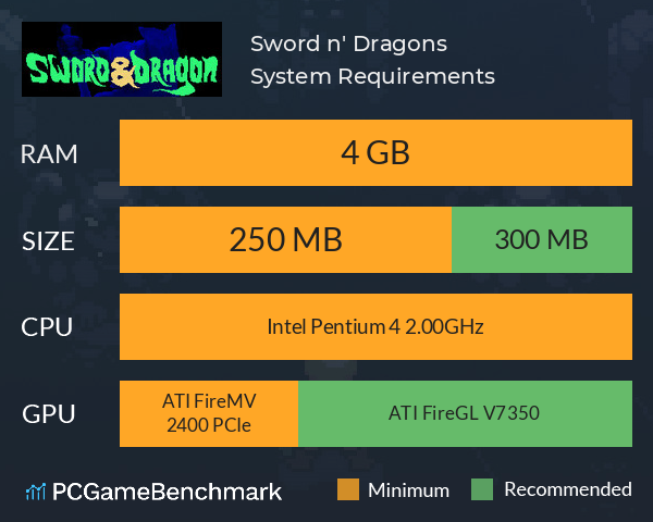 Sword n' Dragons System Requirements PC Graph - Can I Run Sword n' Dragons