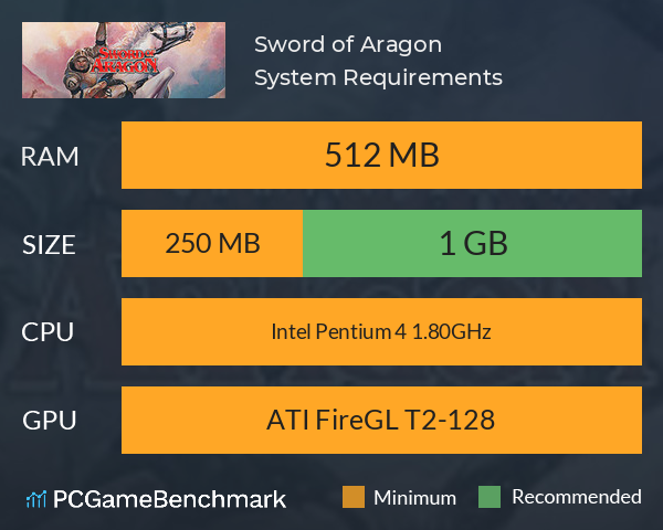 Sword of Aragon System Requirements PC Graph - Can I Run Sword of Aragon Sword of Aragon System Requirements PC Graph - Can I Run Sword of Aragon
