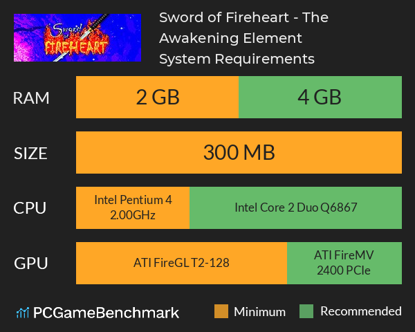 Sword of Fireheart - The Awakening Element System Requirements PC Graph - Can I Run Sword of Fireheart - The Awakening Element