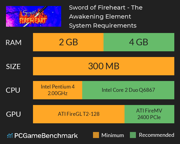 Sword of Fireheart - The Awakening Element System Requirements PC Graph - Can I Run Sword of Fireheart - The Awakening Element Sword of Fireheart - The Awakening Element System Requirements PC Graph - Can I Run Sword of Fireheart - The Awakening Element