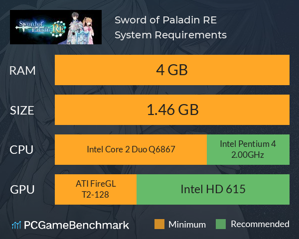 Sword of Paladin RE System Requirements PC Graph - Can I Run Sword of Paladin RE Sword of Paladin RE System Requirements PC Graph - Can I Run Sword of Paladin RE