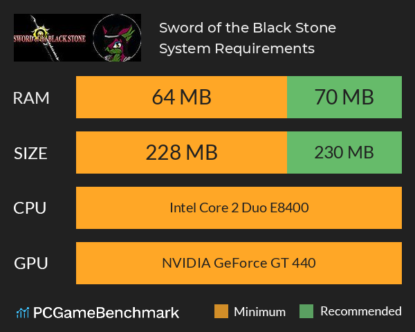 Sword of the Black Stone System Requirements PC Graph - Can I Run Sword of the Black Stone Sword of the Black Stone System Requirements PC Graph - Can I Run Sword of the Black Stone