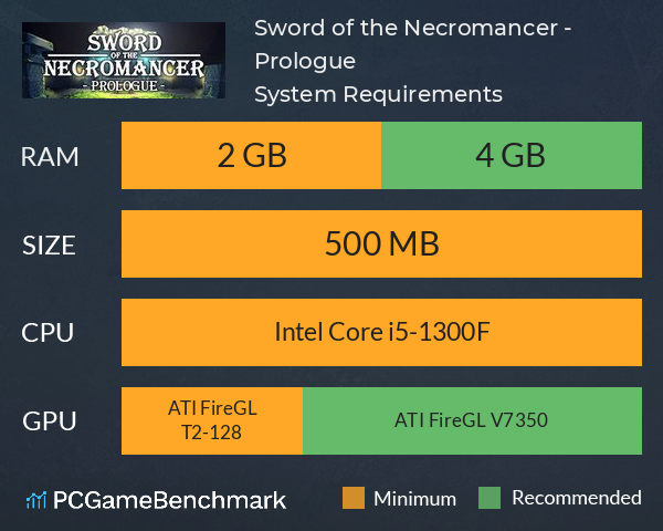 Sword of the Necromancer - Prologue System Requirements PC Graph - Can I Run Sword of the Necromancer - Prologue Sword of the Necromancer - Prologue System Requirements PC Graph - Can I Run Sword of the Necromancer - Prologue