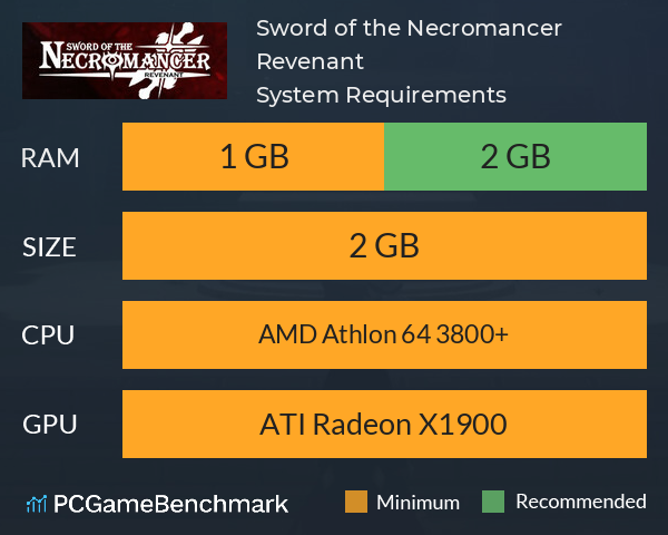 Sword of the Necromancer: Revenant System Requirements PC Graph - Can I Run Sword of the Necromancer: Revenant
