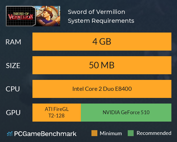 Sword of Vermilion System Requirements PC Graph - Can I Run Sword of Vermilion