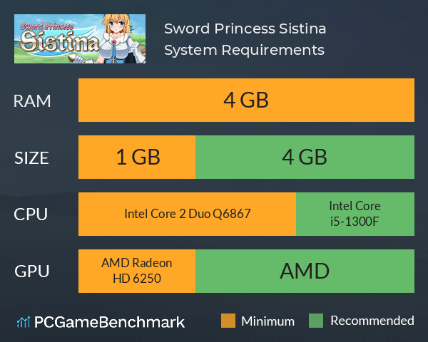 Sword Princess Sistina System Requirements PC Graph - Can I Run Sword Princess Sistina Sword Princess Sistina System Requirements PC Graph - Can I Run Sword Princess Sistina