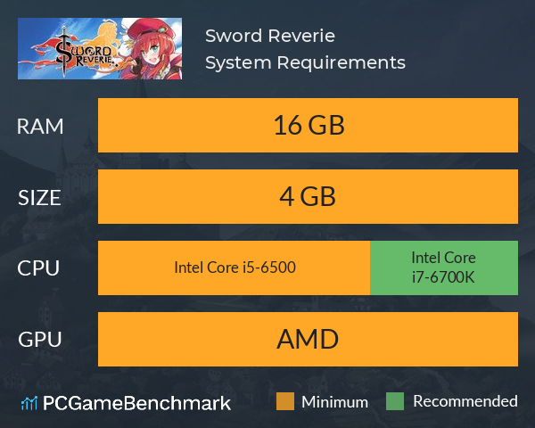 Sword Reverie System Requirements PC Graph - Can I Run Sword Reverie