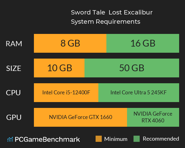 Sword Tale : Lost Excalibur System Requirements PC Graph - Can I Run Sword Tale : Lost Excalibur