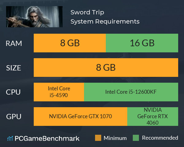Sword Trip System Requirements PC Graph - Can I Run Sword Trip Sword Trip System Requirements PC Graph - Can I Run Sword Trip
