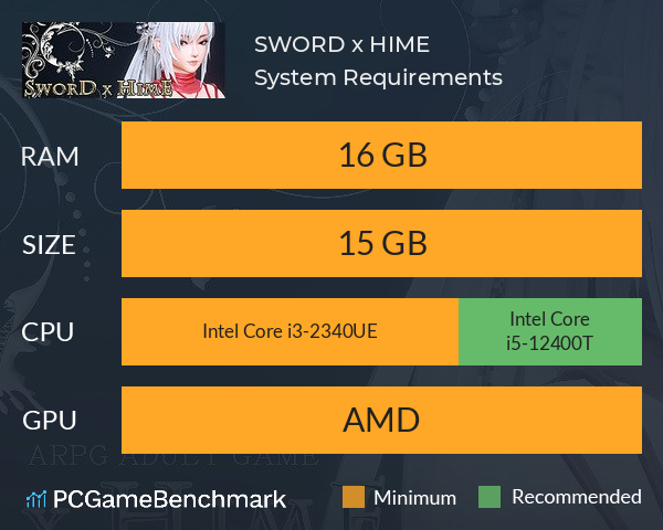 SWORD x HIME System Requirements PC Graph - Can I Run SWORD x HIME