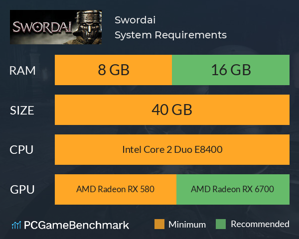 Swordai System Requirements PC Graph - Can I Run Swordai Swordai System Requirements PC Graph - Can I Run Swordai