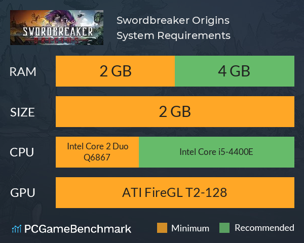 Swordbreaker: Origins System Requirements PC Graph - Can I Run Swordbreaker: Origins Swordbreaker: Origins System Requirements PC Graph - Can I Run Swordbreaker: Origins