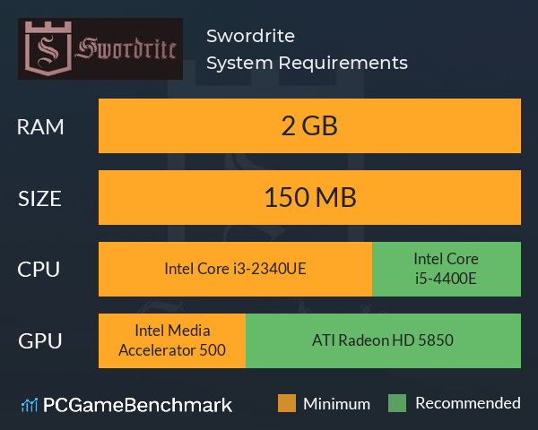 Swordrite System Requirements PC Graph - Can I Run Swordrite