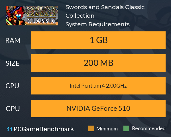 Swords and Sandals Classic Collection System Requirements PC Graph - Can I Run Swords and Sandals Classic Collection