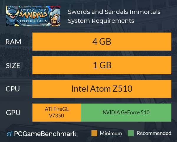 Swords and Sandals Immortals System Requirements PC Graph - Can I Run Swords and Sandals Immortals