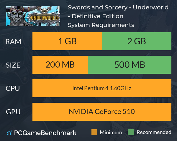 Swords and Sorcery - Underworld - Definitive Edition System Requirements PC Graph - Can I Run Swords and Sorcery - Underworld - Definitive Edition