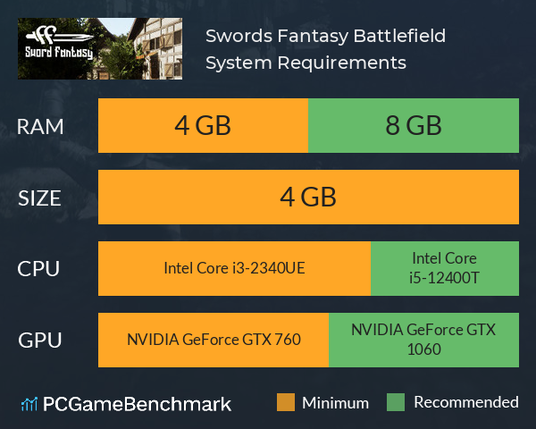 Swords Fantasy: Battlefield System Requirements PC Graph - Can I Run Swords Fantasy: Battlefield Swords Fantasy: Battlefield System Requirements PC Graph - Can I Run Swords Fantasy: Battlefield