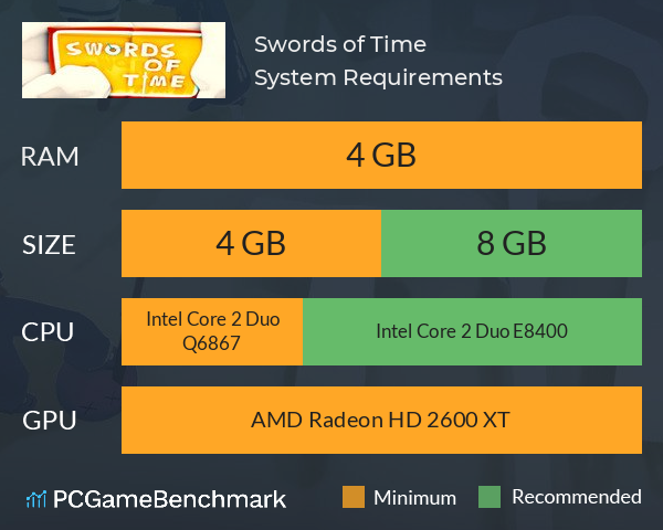 Swords of Time System Requirements PC Graph - Can I Run Swords of Time