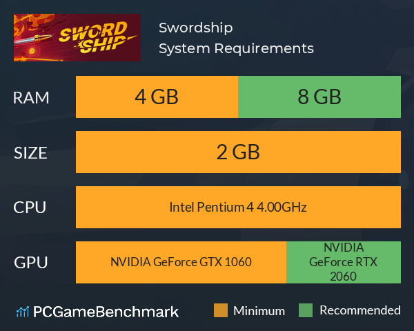 Swordship System Requirements PC Graph - Can I Run Swordship