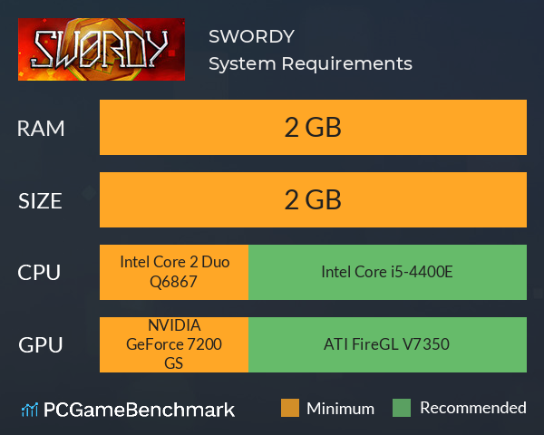 SWORDY System Requirements PC Graph - Can I Run SWORDY