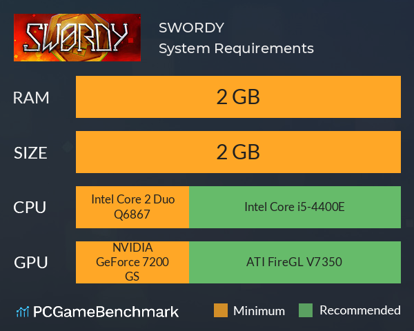SWORDY System Requirements PC Graph - Can I Run SWORDY SWORDY System Requirements PC Graph - Can I Run SWORDY