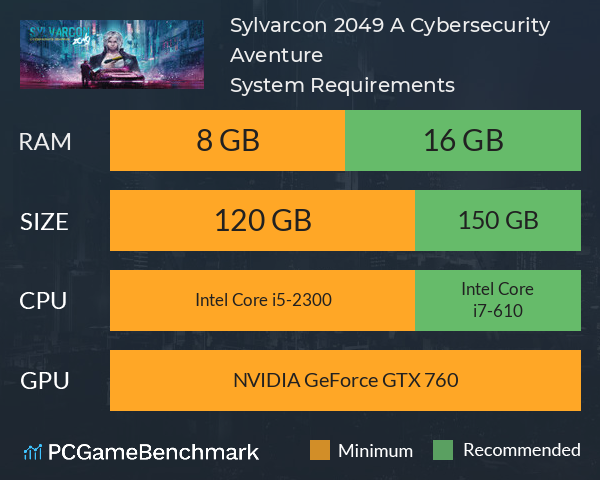 Sylvarcon 2049: A Cybersecurity Aventure System Requirements PC Graph - Can I Run Sylvarcon 2049: A Cybersecurity Aventure Sylvarcon 2049: A Cybersecurity Aventure System Requirements PC Graph - Can I Run Sylvarcon 2049: A Cybersecurity Aventure
