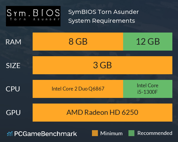 Sym.BIOS: Torn Asunder System Requirements PC Graph - Can I Run Sym.BIOS: Torn Asunder