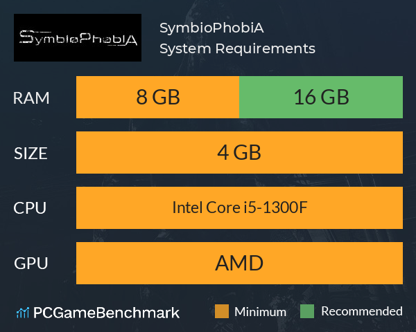 SymbioPhobiA System Requirements PC Graph - Can I Run SymbioPhobiA SymbioPhobiA System Requirements PC Graph - Can I Run SymbioPhobiA