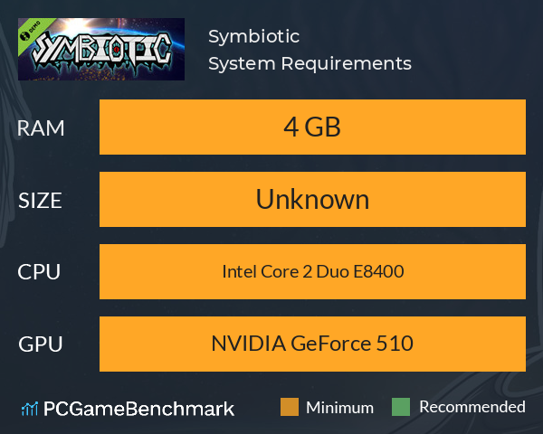 Symbiotic System Requirements PC Graph - Can I Run Symbiotic Symbiotic System Requirements PC Graph - Can I Run Symbiotic