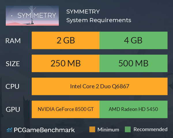 SYMMETRY System Requirements PC Graph - Can I Run SYMMETRY SYMMETRY System Requirements PC Graph - Can I Run SYMMETRY