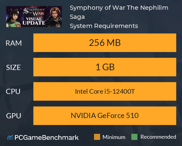 Symphony of War: The Nephilim Saga System Requirements PC Graph - Can I Run Symphony of War: The Nephilim Saga