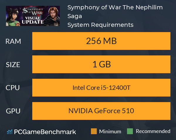 Symphony of War: The Nephilim Saga System Requirements PC Graph - Can I Run Symphony of War: The Nephilim Saga Symphony of War: The Nephilim Saga System Requirements PC Graph - Can I Run Symphony of War: The Nephilim Saga