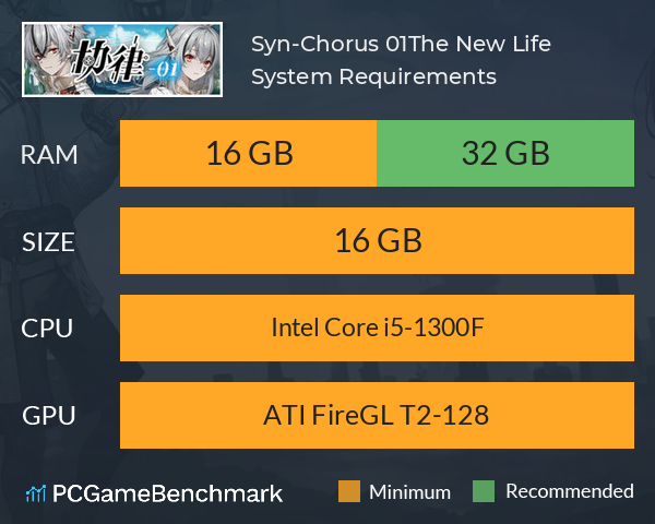 Syn-Chorus 01:The New Life System Requirements PC Graph - Can I Run Syn-Chorus 01:The New Life Syn-Chorus 01:The New Life System Requirements PC Graph - Can I Run Syn-Chorus 01:The New Life