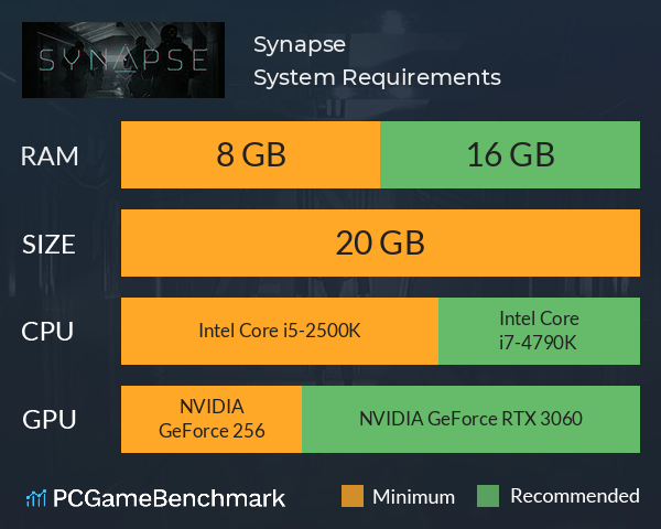 Synapse System Requirements PC Graph - Can I Run Synapse