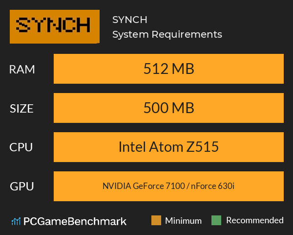 SYNCH System Requirements PC Graph - Can I Run SYNCH