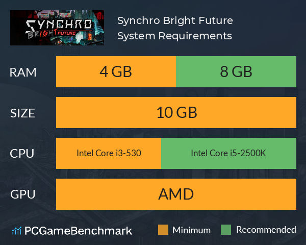 Synchro Bright Future System Requirements PC Graph - Can I Run Synchro Bright Future