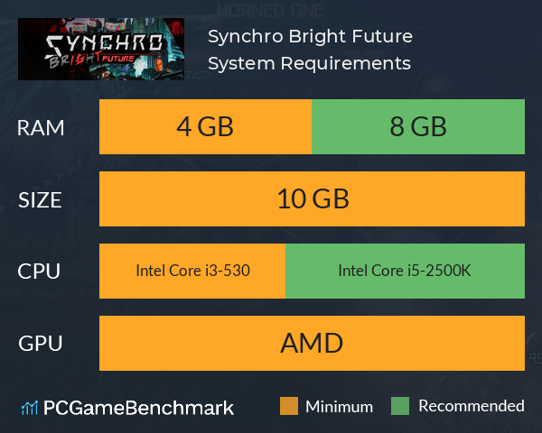 Synchro Bright Future System Requirements PC Graph - Can I Run Synchro Bright Future