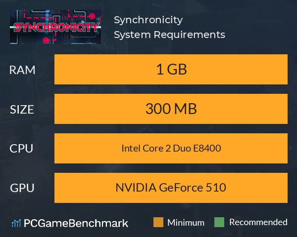 Synchronicity System Requirements PC Graph - Can I Run Synchronicity Synchronicity System Requirements PC Graph - Can I Run Synchronicity