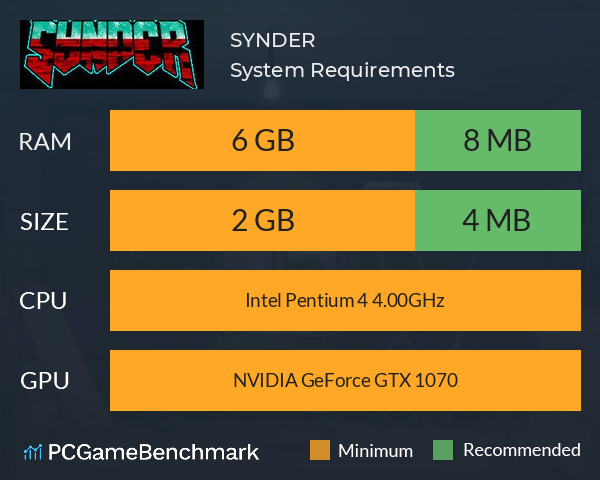 SYNDER System Requirements PC Graph - Can I Run SYNDER