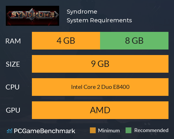 Syndrome System Requirements PC Graph - Can I Run Syndrome Syndrome System Requirements PC Graph - Can I Run Syndrome
