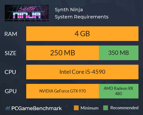 Synth Ninja System Requirements PC Graph - Can I Run Synth Ninja