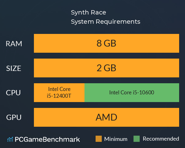 Synth Race System Requirements PC Graph - Can I Run Synth Race Synth Race System Requirements PC Graph - Can I Run Synth Race