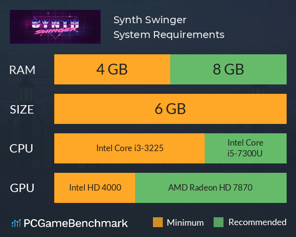 Synth Swinger System Requirements PC Graph - Can I Run Synth Swinger