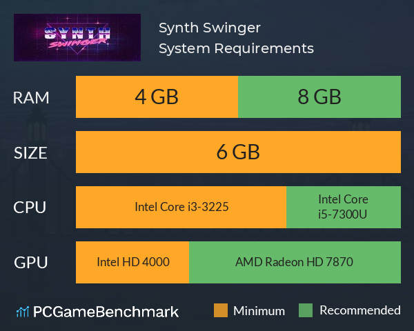 Synth Swinger System Requirements PC Graph - Can I Run Synth Swinger Synth Swinger System Requirements PC Graph - Can I Run Synth Swinger