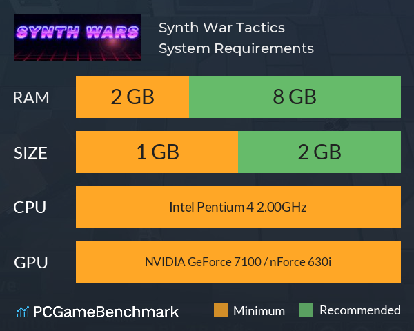 Synth War Tactics System Requirements PC Graph - Can I Run Synth War Tactics